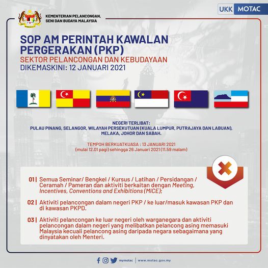 PKP #PKPB #PKPP #COVID-19 [UPDATE] HEBAHAN: SOP SEKTOR PELANCONGAN 