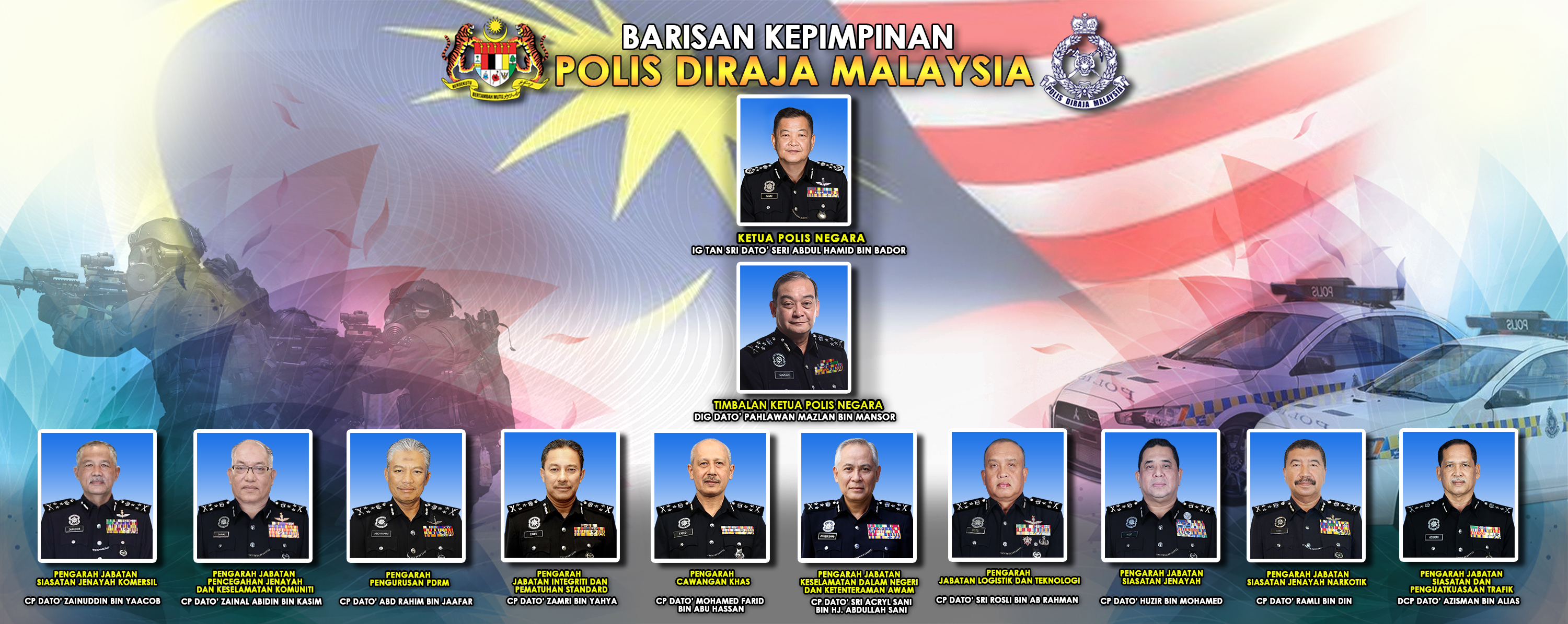 Polis diraja malaysia